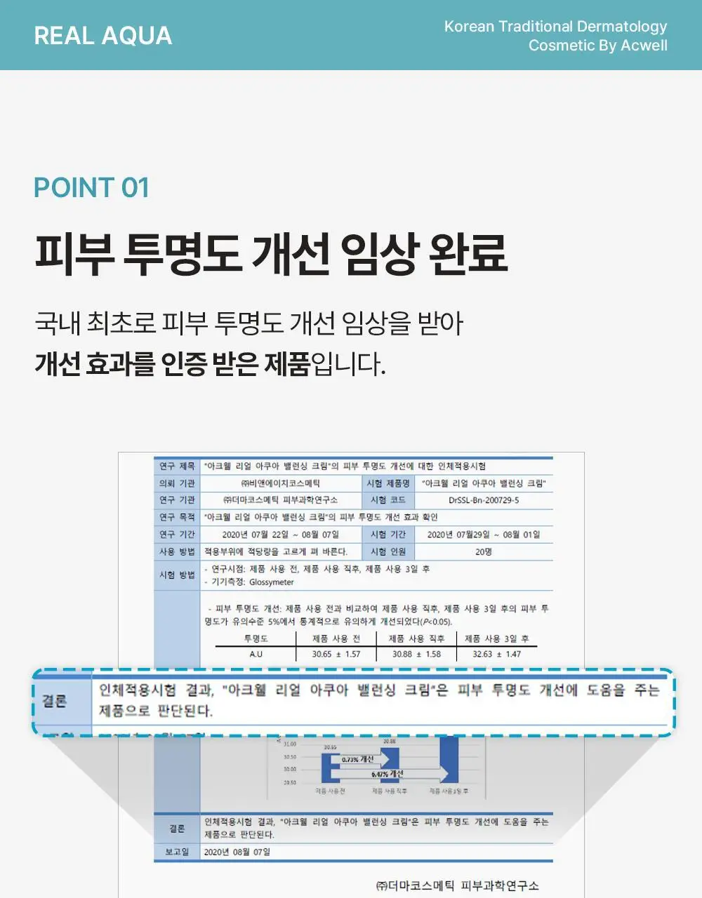 [수분진정] 아크웰 리얼 아쿠아 밸런싱 크림 50ml 상세페이지 12